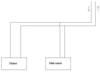 29457_radiatorprobleem_1.jpg