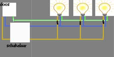 Lampen aansluiten schakeldraad | KLUSIDEE.NL