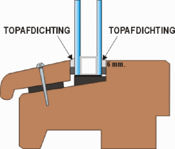 2_afkitttopafdichting_1.gif