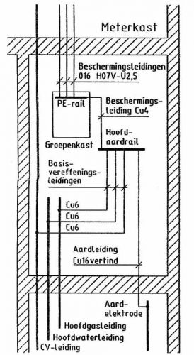2_index_bijlag9_0000_1.jpg