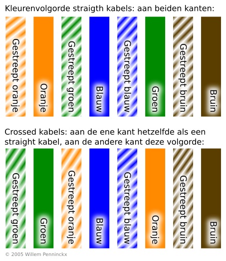 2_kabel_1.jpg