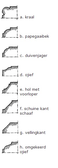 2_kozijn_profiel_1.jpg