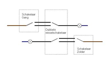 30167_Dubbele_wisselschakeling_1.jpg