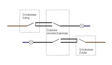 30167_Dubbele_wisselschakeling_2.jpg