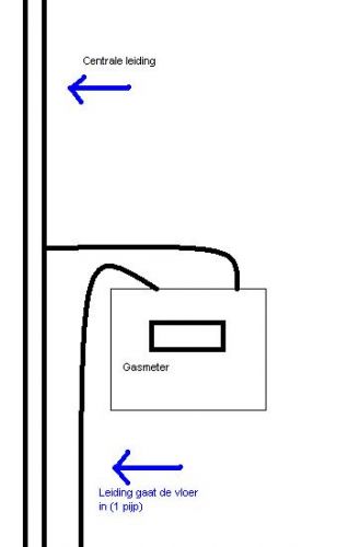 31416_Gasmeter_2.jpg