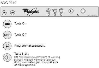 31552_ADG9340programmatoetsen_1.gif