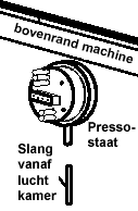 31552_bauknechtwapressostaat_1.gif