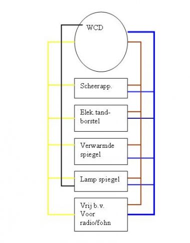 32812_badkamer_elektra_1.jpg