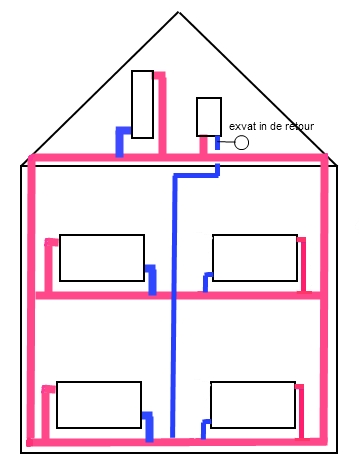 3482_1pijpsysteem_1.jpg