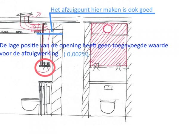 3482_afzuigtoilet_1.jpg