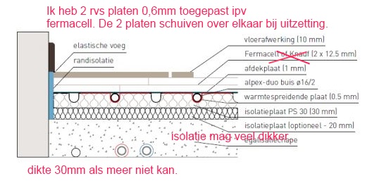 3482_droogbouwsysteem_1.jpg