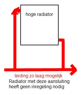 3482_eenpijpsradiator_1.jpg