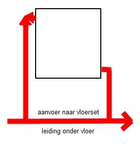 3482_eenpijpsradiator_2.jpg