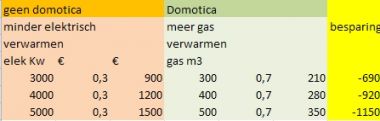 3482_elekgas_1.jpg