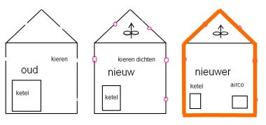 3482_huisjes_1.jpg