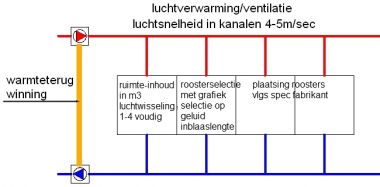 3482_luchtverwarming_2.jpg