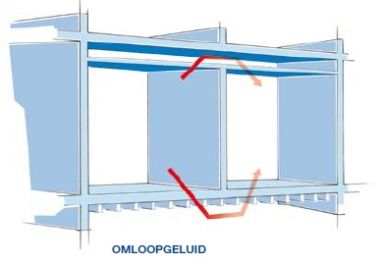 3482_omloop_1.jpg