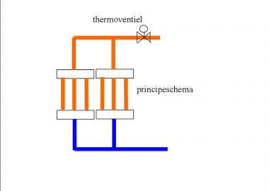 3482_principeschema999_1.jpg
