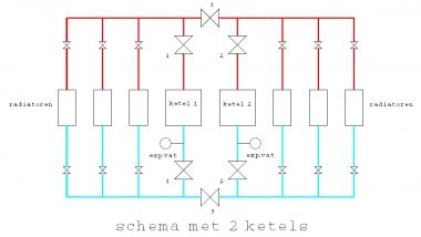 3482_schema2ketels_1.jpg