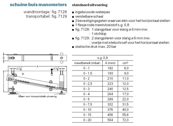3482_schuinebuismanometer_1.jpg