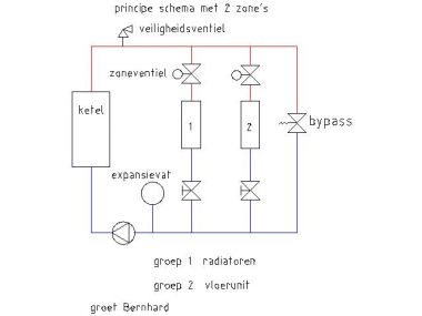 3482_zones_1.jpg