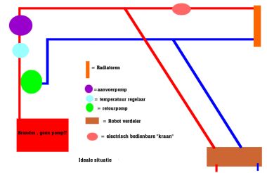 3525_situatie_aangepast_1.jpg