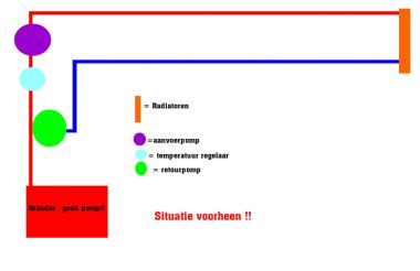 3525_situatie_voorheen_1.jpg