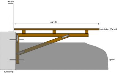 37433_Constructie_vlonder_2.jpg