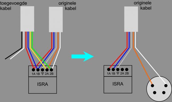 37433_ISRA_schema_1.jpg