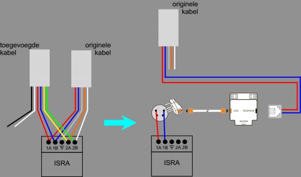 37433_ISRA_schema_v2_1.jpg
