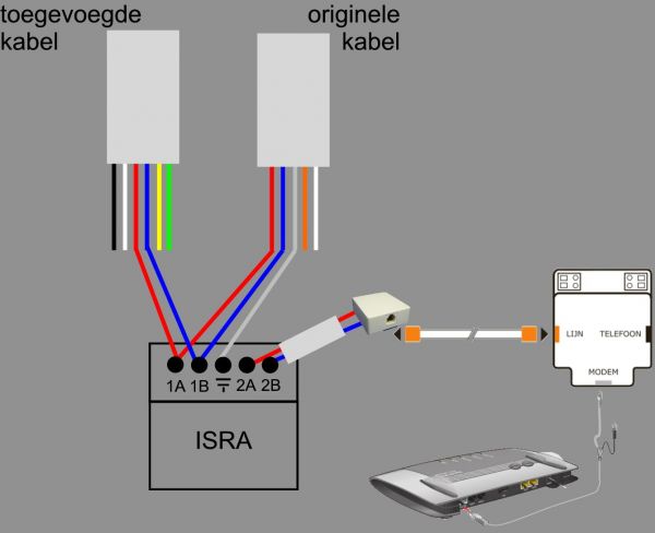 37433_ISRA_schema_v3_1.jpg