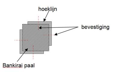 37444_paal_op_hoeklijn2_1.jpg
