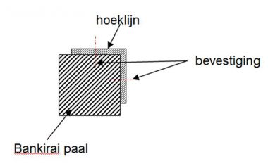 37444_paal_op_hoeklijn_1.jpg