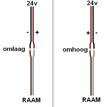 37800_raam_1.jpg
