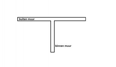 38277_buiten_met_binnen_muur_1.jpg