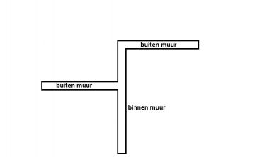 38277_buiten_met_binnen_muur_2.jpg