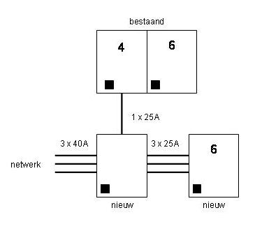 38967_stroomvoorziening_crop_2.jpg
