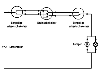 39979_kruisschakeling_1.gif