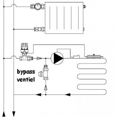 41129_bypass_ventiel_1.jpg