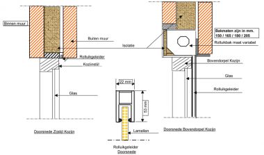 Rolluik motor