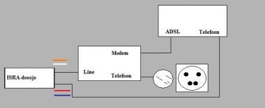 43128_Internettelefoonverbinding_1.jpg