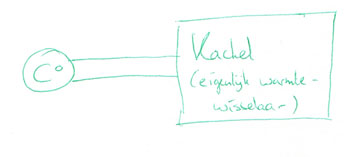 4313_thermostaat_org_schema_1.jpg