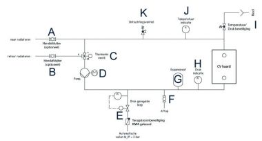 4365_Schema_CV_ThermoTSN_2.jpg