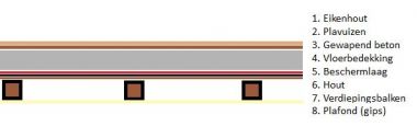 44052_Vloerindeling_1.jpg