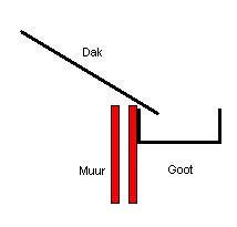 44519_goot_2.jpg