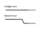 46951_muur_1.jpg