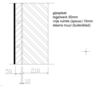 47321_verticale_snede_borstwering_1.jpg