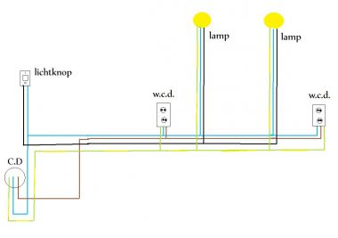 2 lampen op 1 |