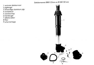 48226_dakdoorvoerset_1.jpg