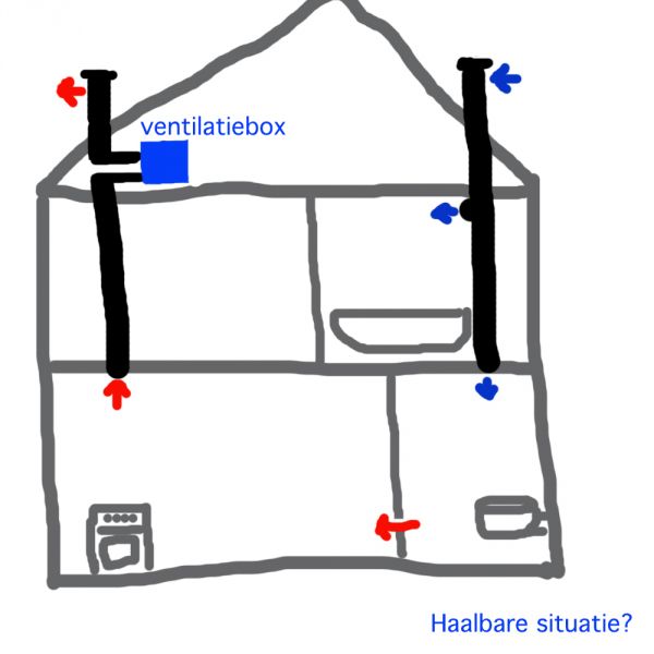 48841_ventilatie_2.jpg